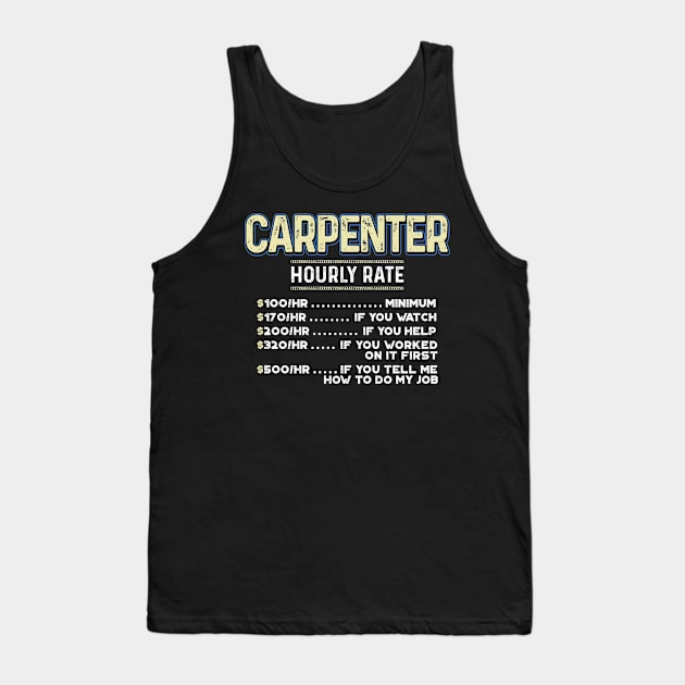 Carpenter Tank Top by Andreeastore  